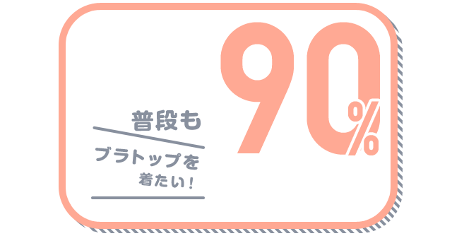 普段もブラトップを着たい！ 90%