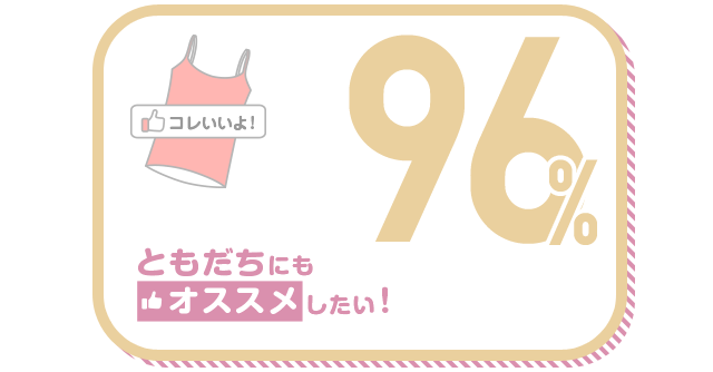 ともだちにもオススメしたい！ 96%