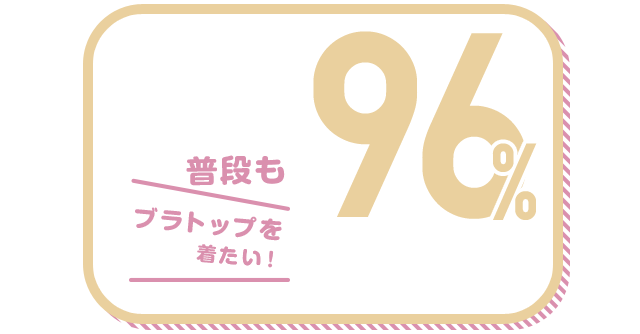 普段もブラトップを着たい！ 96%