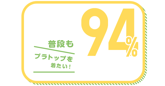 普段もブラトップを着たい！ 94%