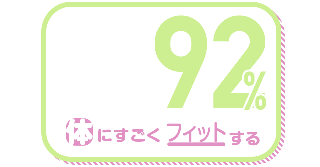 体にすごくフィットする 92%