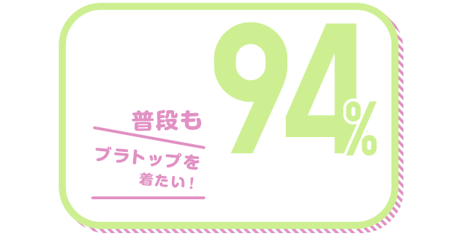 普段もブラトップを着たい！ 94%