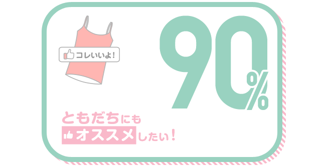 ともだちにもオススメしたい！ 90%