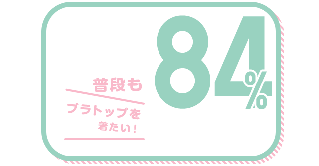 普段もブラトップを着たい！ 84%