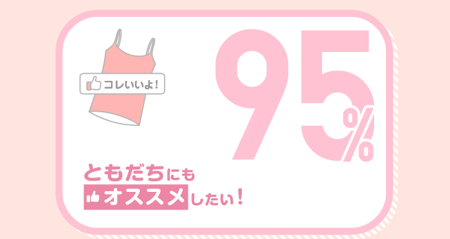 ともだちにもオススメしたい！ 95%