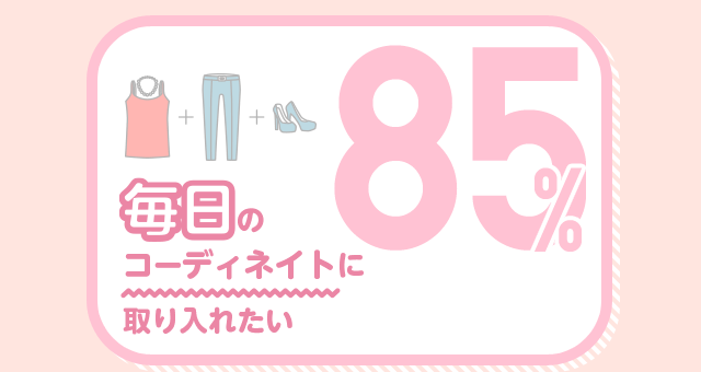 毎日のコーディネイトに取り入れたい 85%