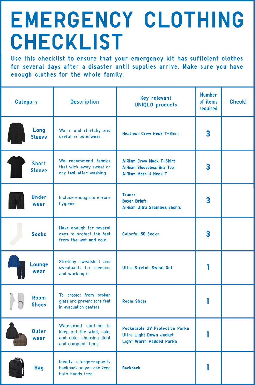 The COVID-19 Anime Survival Kit: Some recommendations to help get