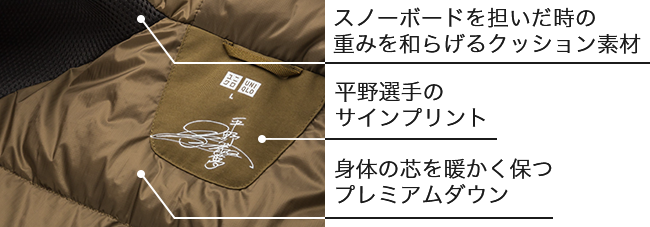 平野 歩夢 Uniqlo Global Brand Ambassador ユニクロ 平野 歩夢 Uniqlo Global Brand Ambassador ユニクロ
