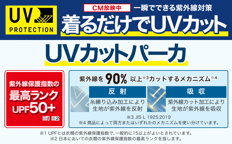 着るだけでUVカット