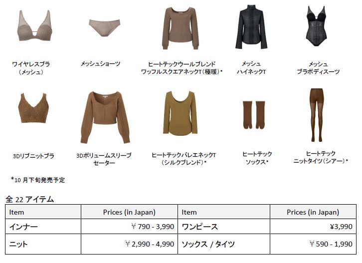 コラボレーションの最後を飾る「Uniqlo and Mame Kurogouchi」2023年 ...