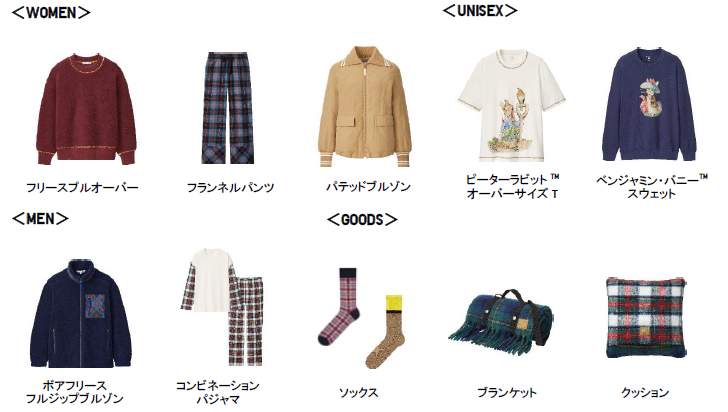 ユニクロ　jwanderson コラボ