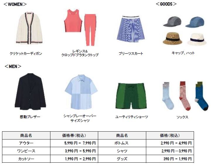 A Sporting Way of Life『UNIQLO and JW ANDERSON』 2023年春夏 ...