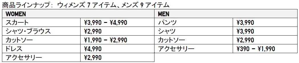 4スクリーンショット 2026-06-03 154432.png