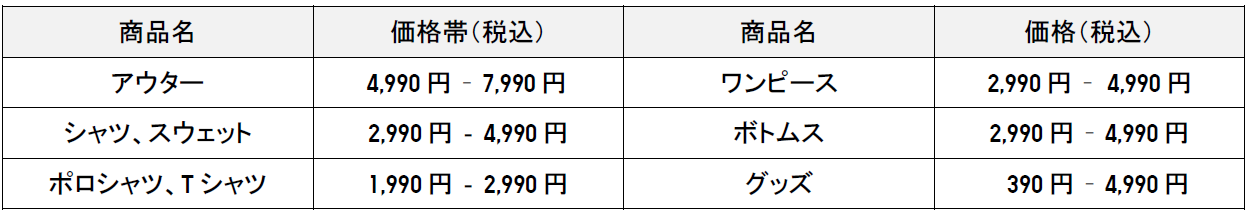 スクリーンショット 2026-02-09 094719.png