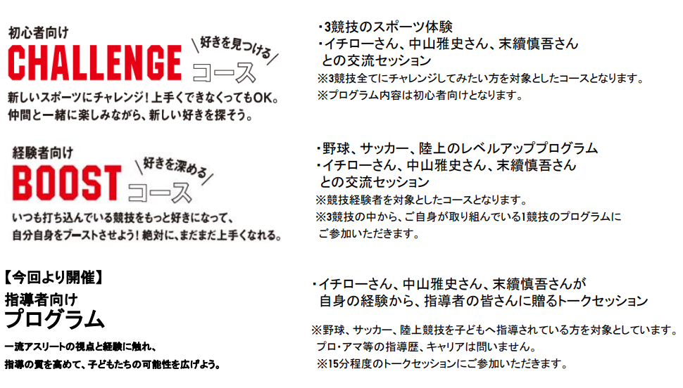 2スクリーンショット 2026-05-07 165412.png