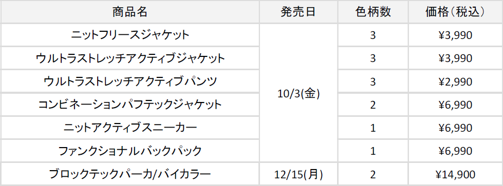スクリーンショット 2025-09-24 114639.png