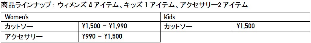 スクリーンショット 2025-05-08 091126.png