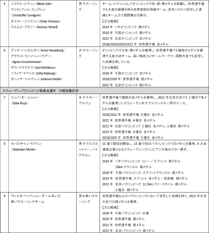 スクリーンショット 2025-09-24 122444.png