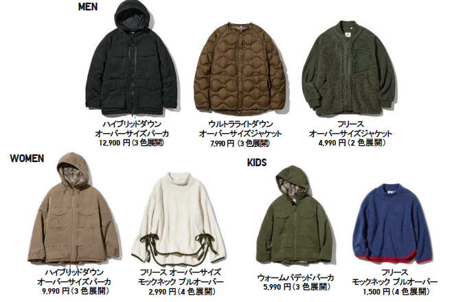 UNIQLO×White Mountaineering