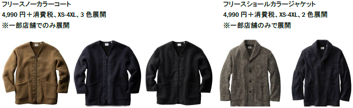 Engineered Garmentsと考えた、新しいフリース 「UNIQLO and