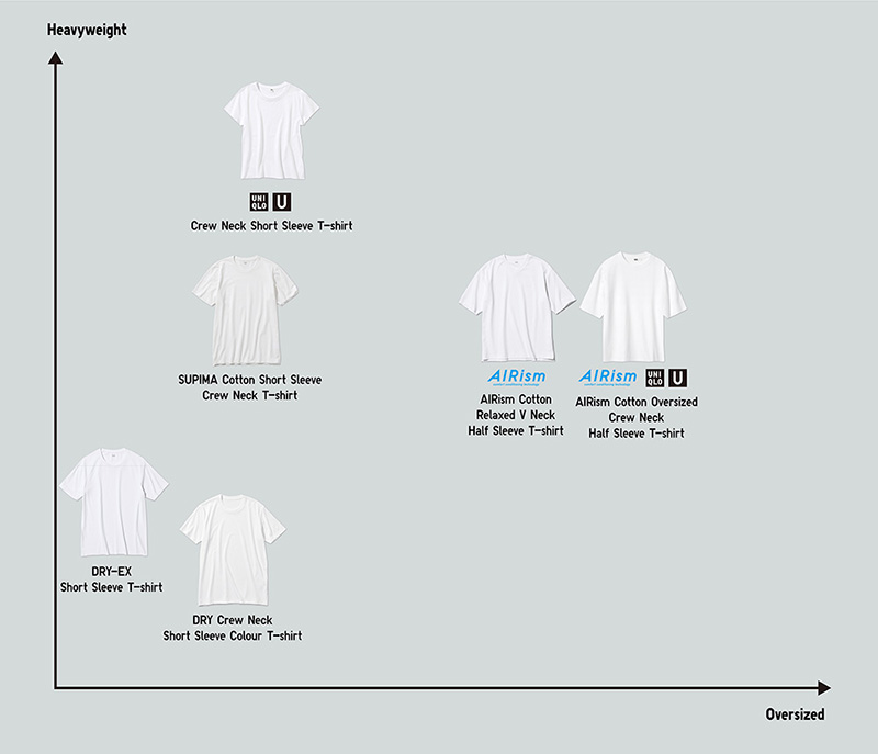 This season’s lineup of T-shirts