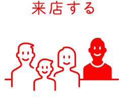 来店する