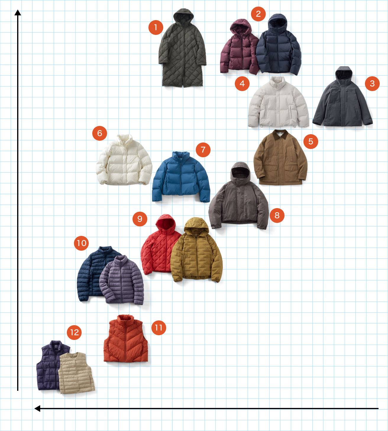 Jacket mapping
