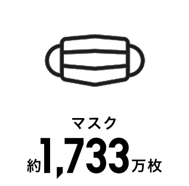 マスク 約1,500万枚