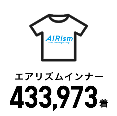 エアリズム 433,973着