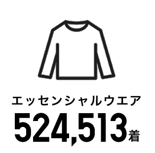 エッセンシャルウエア 544,513着