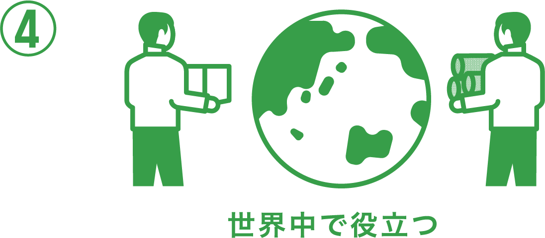 世界中で役立つ