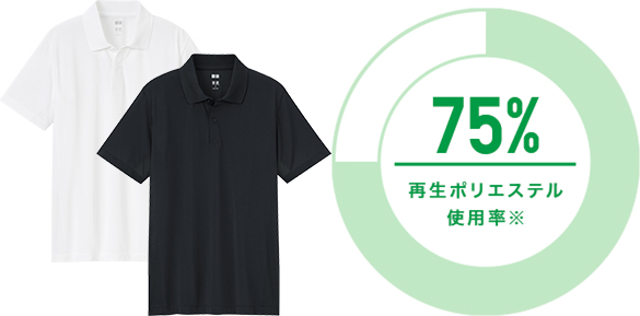 リサイクル素材から生まれた服 服のチカラを 社会のチカラに Uniqlo Sustainability
