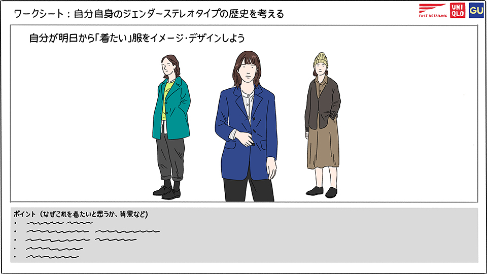 ワークシート:自分自身のジェンダーステレオタイプの歴史を考える