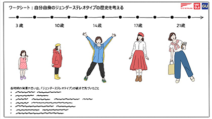 ワークシート