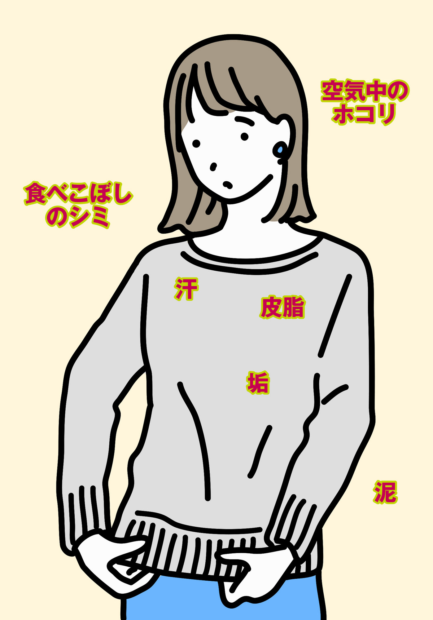 洗っていないその服、雑菌の温床かも