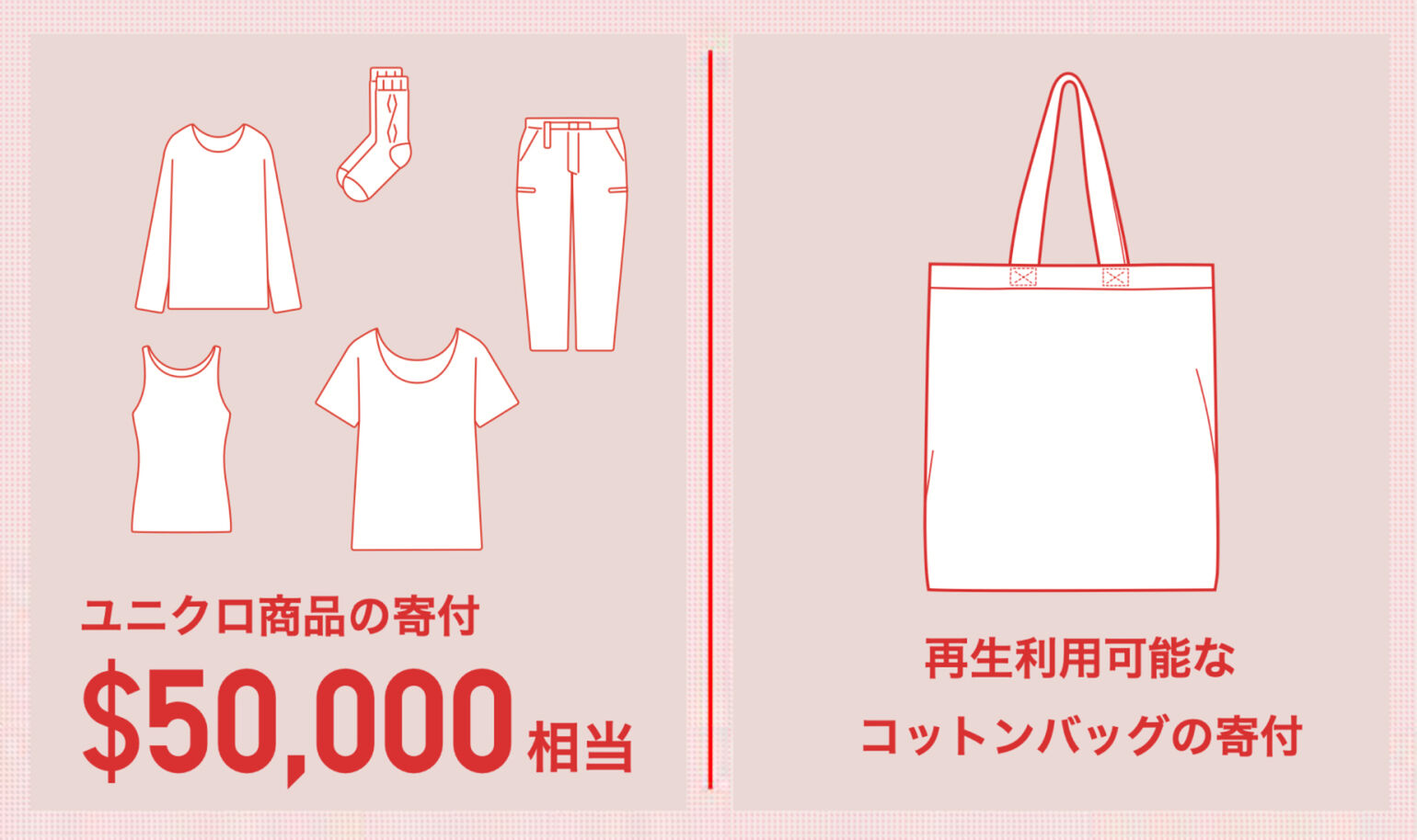 アメリカでの「セーブ・ザ・チルドレン」との衣料供給プロジェクト