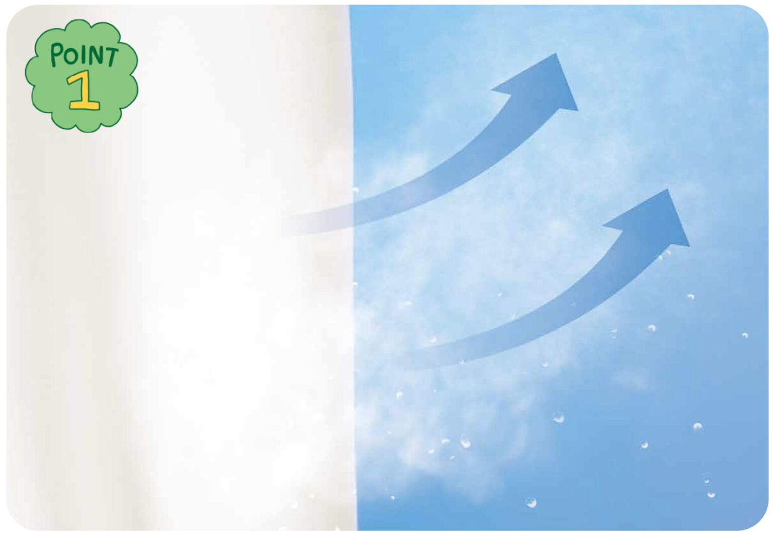 ドライ機能でさらさらな着心地