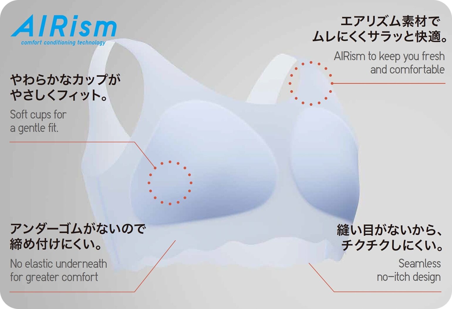 まるで着ていないような着心地。 