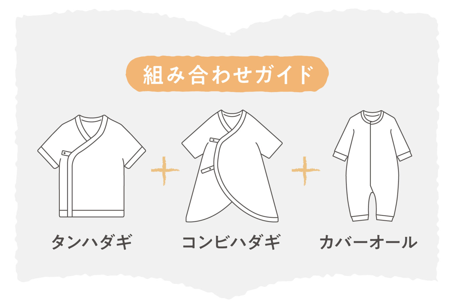 組み合わせガイド