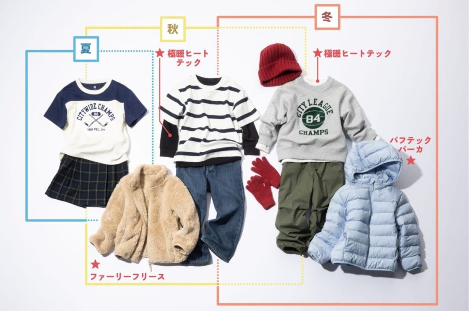 極暖ヒートテック、パフテックパーカ、ファーリーフリース含む着回しコーディネートの画像