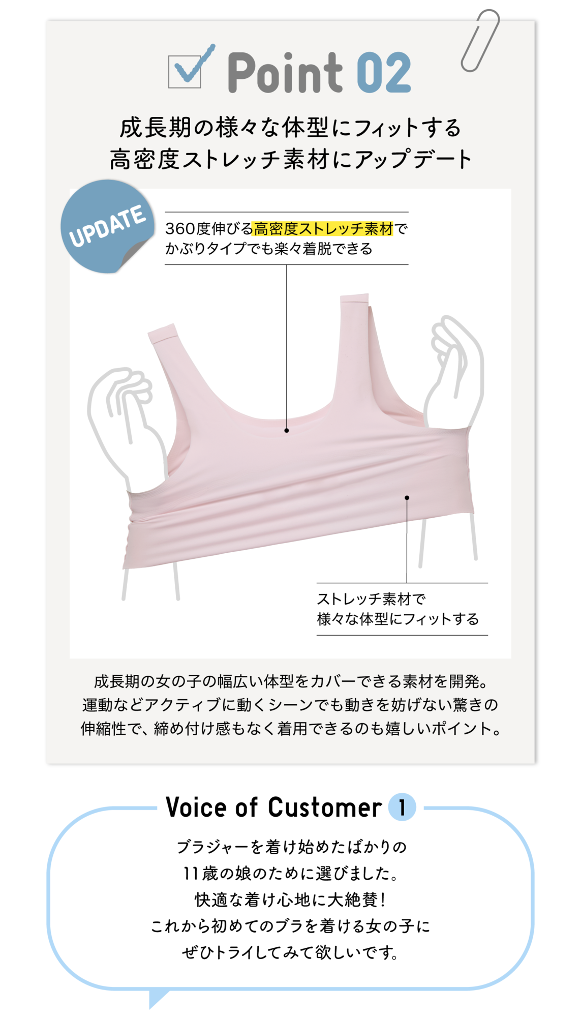 Point02 成長期の様々な体型にフィットする高密度ストレッチ素材にアップデート UPDATE 360度伸びる高密度ストレッチ素材でかぶりタイプでも楽々着脱できる ストレッチ素材で様々な体型にフィットする 成長期の女の子の幅広い体型をカバーできる素材を開発。運動などアクティブに動くシーンでも動きを妨げない驚きの伸縮性で、締め付け感もなく着用できるのも嬉しいポイント。Voice of Customer1 ブラジャーを着け始めたばかりの11歳の娘のために選びました。快適な着け心地に大絶賛！これから初めてのブラを着ける女の子にぜひトライしてみて欲しいです。
