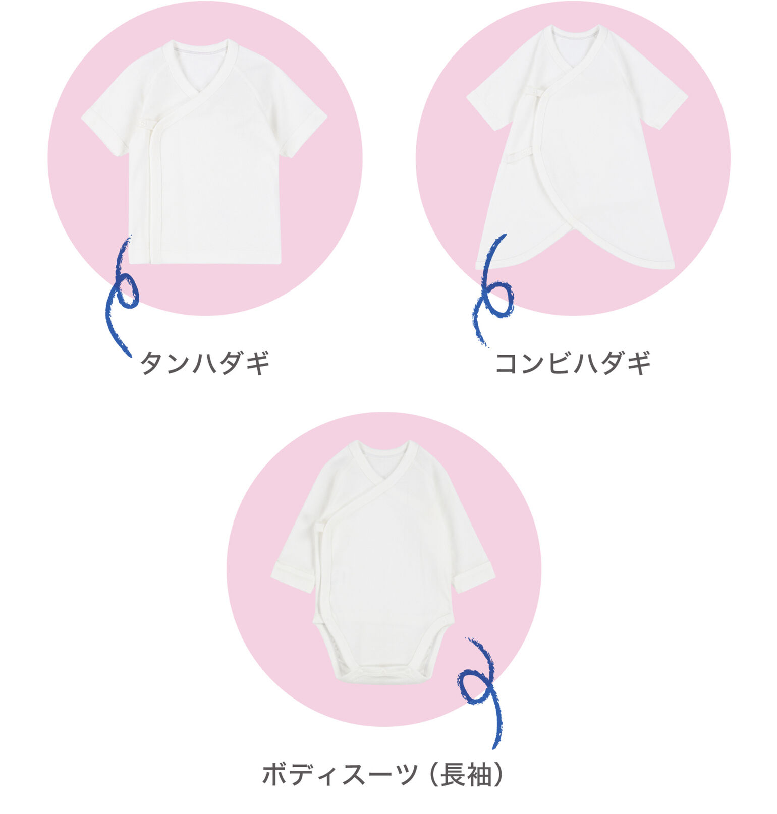 タンハダギ(2枚組)とコンビハダギ(2枚組)とボディスーツ(長袖・前開き・2枚組)