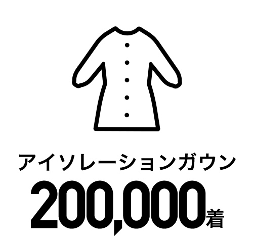 アイソレーションガウン 200,000着