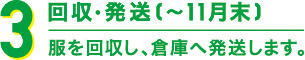 3 回収・発送(~11月末) 服を回収し、倉庫へ発送します。