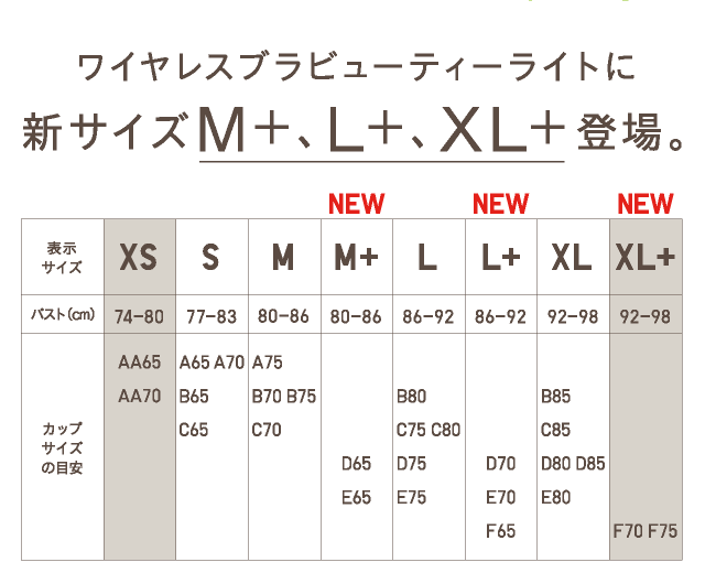 ワイヤレスブラビューティーライトに新サイズ「M+、Ｌ+、XL+」登場。
