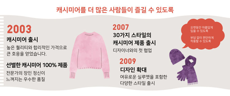 캐시미어를 더 많은 사람이 즐길 수 있도록