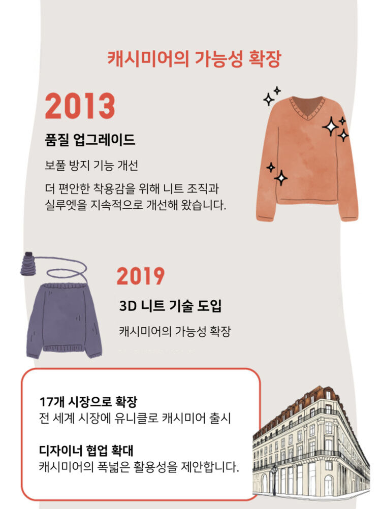 더 새롭고 다양해지는 캐시미어
