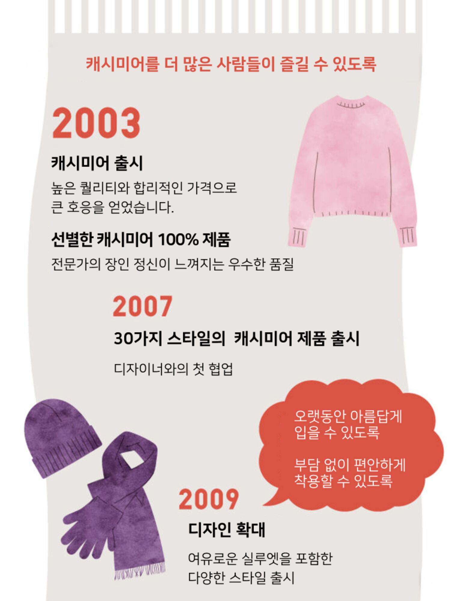 캐시미어를 더 많은 사람이 즐길 수 있도록