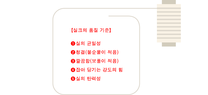 국가 기관 AQSIQ (품질 감독, 검사 및 검역의 일반 행정)에서는 5가지 품질 기준에 따른 실크의 등급별 인증서도 발급하고 있습니다.