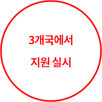 Specialized Trainings in 3 countries